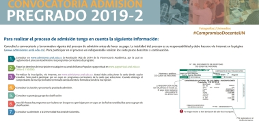 Convocatoria admisión pregrado 2019-2 Universidad Nacional de Colombia